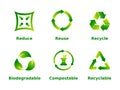 Reduce, reuse, recycle, biodegradable, compostable, recyclable, icon set. Six recycle green gradient signs on white background.