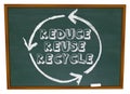 Reduce Reuse Recycle - Chalkboard