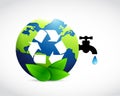 reduce reuse and recycle globe water concept