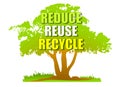 Reduce Reuse Recycle Green Tree Royalty Free Stock Photo