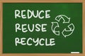 Reduce Reuse Recycle, Motivational Words Quotes Concept