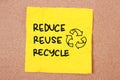 Reduce Reuse Recycle, Motivational Words Quotes Concept