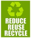 Reduce Reuse Recycle Sign