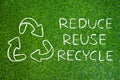 Reduce - Reuse - Recycle symbol hand drawing with green nature background