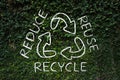 Reduce - Reuse - Recycle symbol hand drawing with green nature background