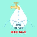 Reduce Waste Slow The Flow Royalty Free Stock Photo