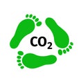 Reducing carbon footprint concept. Green footprints in form of recycling symbol and C02 sign. Environmental problems and