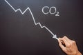 Reducing CO2 levels. Graph of the decline in carbon dioxide levels Royalty Free Stock Photo