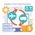 Reducing the cost of production. Automatization and effective optimization