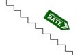 Reduction graph of employment rate Royalty Free Stock Photo