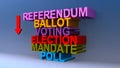 Referendum ballot voting election mandate poll on blue