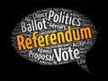 Referendum - direct vote by the electorate on a proposal, law, or political issue, message bubble word cloud concept background