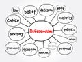 Referendum mind map, concept for presentations and reports