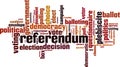 Referendum word cloud