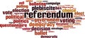 Referendum word cloud