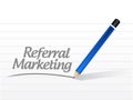 referral marketing message