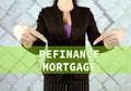 REFINANCE MORTGAGE phrase on the screen
