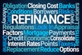 Refinance Word Cloud