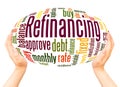 Refinancing word cloud hand sphere concept Royalty Free Stock Photo