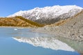 Reflection in Aoraki/Mount Cook National Park, New Zealand Royalty Free Stock Photo