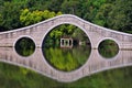 Reflection Arch Bridge.