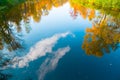 Reflection of autumn trees and sky , clouds in the river Royalty Free Stock Photo