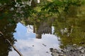 reflection of Burg Pyrmont in the Elz