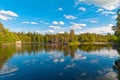 Reflection of clouds in the water