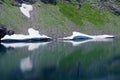 Reflection of Glaciers in the Lake Royalty Free Stock Photo