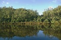 Reflection on the King River Tasmania