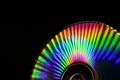 Reflection of light in a Compact Disk(CD) or Digital versatile disk(DVD