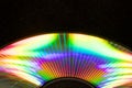 Reflection of light in a Compact Disk(CD) or Digital versatile disk(DVD