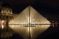 Reflection of lighted glass pyramid