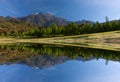 Reflection of Mount Kinabalu at Sabah, East Malaysia, Borneo