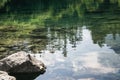 Reflection in the mountain lake of coniferous forest and mountain landscape Royalty Free Stock Photo