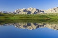 Reflection of the mountains, enjoying the landscape and insatiable