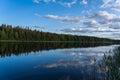 symmetry and Reflection of sky, clouds and trees in lake water Royalty Free Stock Photo