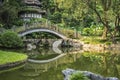 Reflection of the stone bridge in Shenzhen International Garden and Flower Expo Park