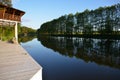 Reflection of trees in the river water mirror Royalty Free Stock Photo