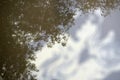 The reflection in the water of the trees growing on the banks. The sky reflected in the water.