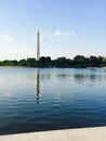 Reflections in DC