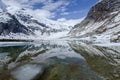 Reflections in a Glacial Lake Royalty Free Stock Photo