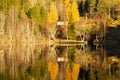 Reflections of the lake shore