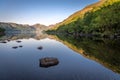 Reflections on Llyn Crafnant II Royalty Free Stock Photo