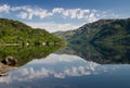 Reflections on Loch Lomond