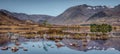 Reflections in lochan na h-achlaise Royalty Free Stock Photo