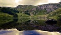 Reflections over a mountain lake