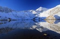 Reflections of Snowdonia 249 Royalty Free Stock Photo