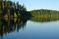 Reflections on a Wilderness Lake