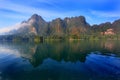 Reflex of mountain,thailand